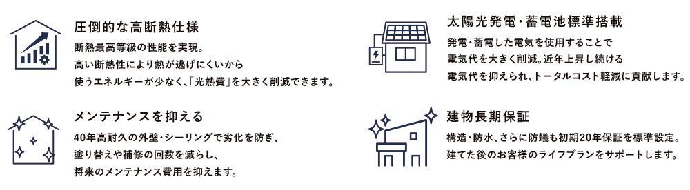 アイコン