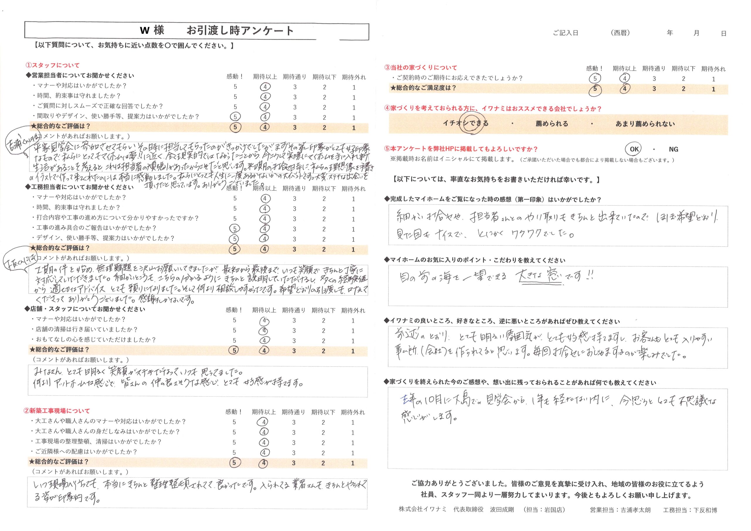 ほぼ希望通り、見た目もナイスでとにかくワクワクでした