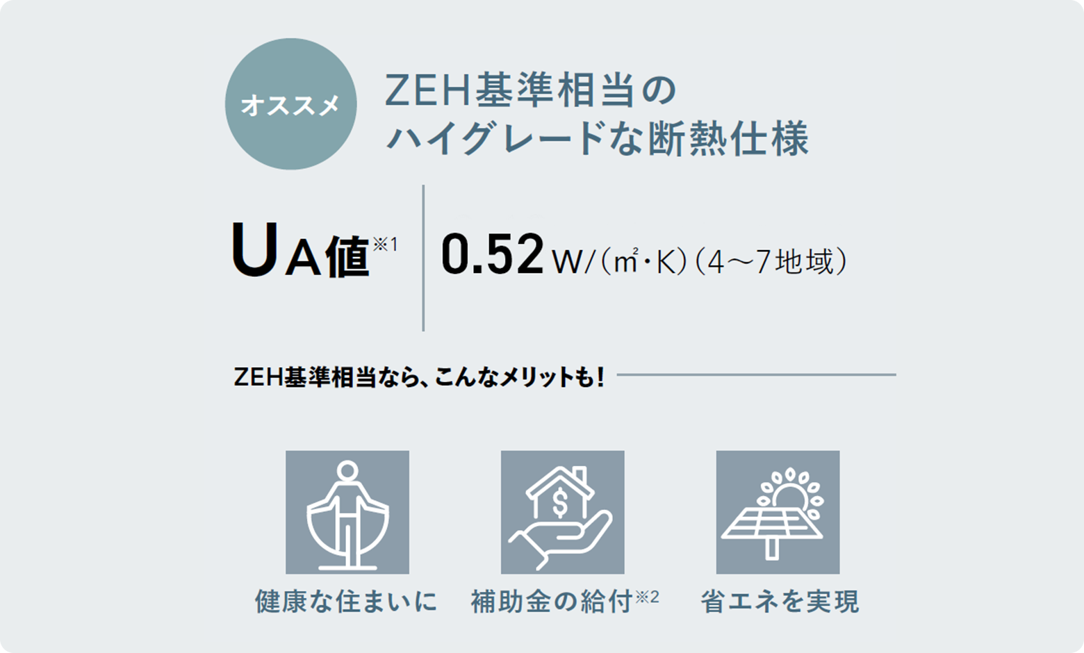  セミオーダーの家づくり相談会 Lodina   アイフルホーム | イワナミ 岩国市柳井市益田市浜田市の注文住宅