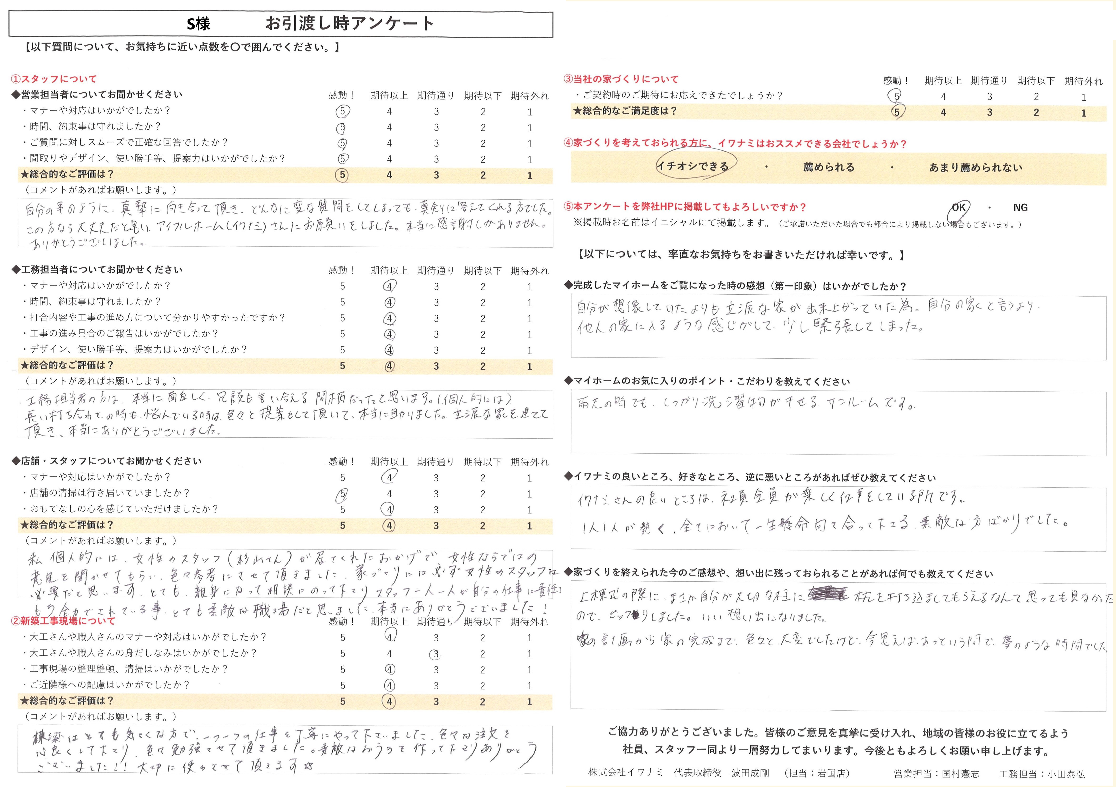 一人一人が熱く、全てにおいて一生懸命向き合って下さる素敵な方ばかりでした