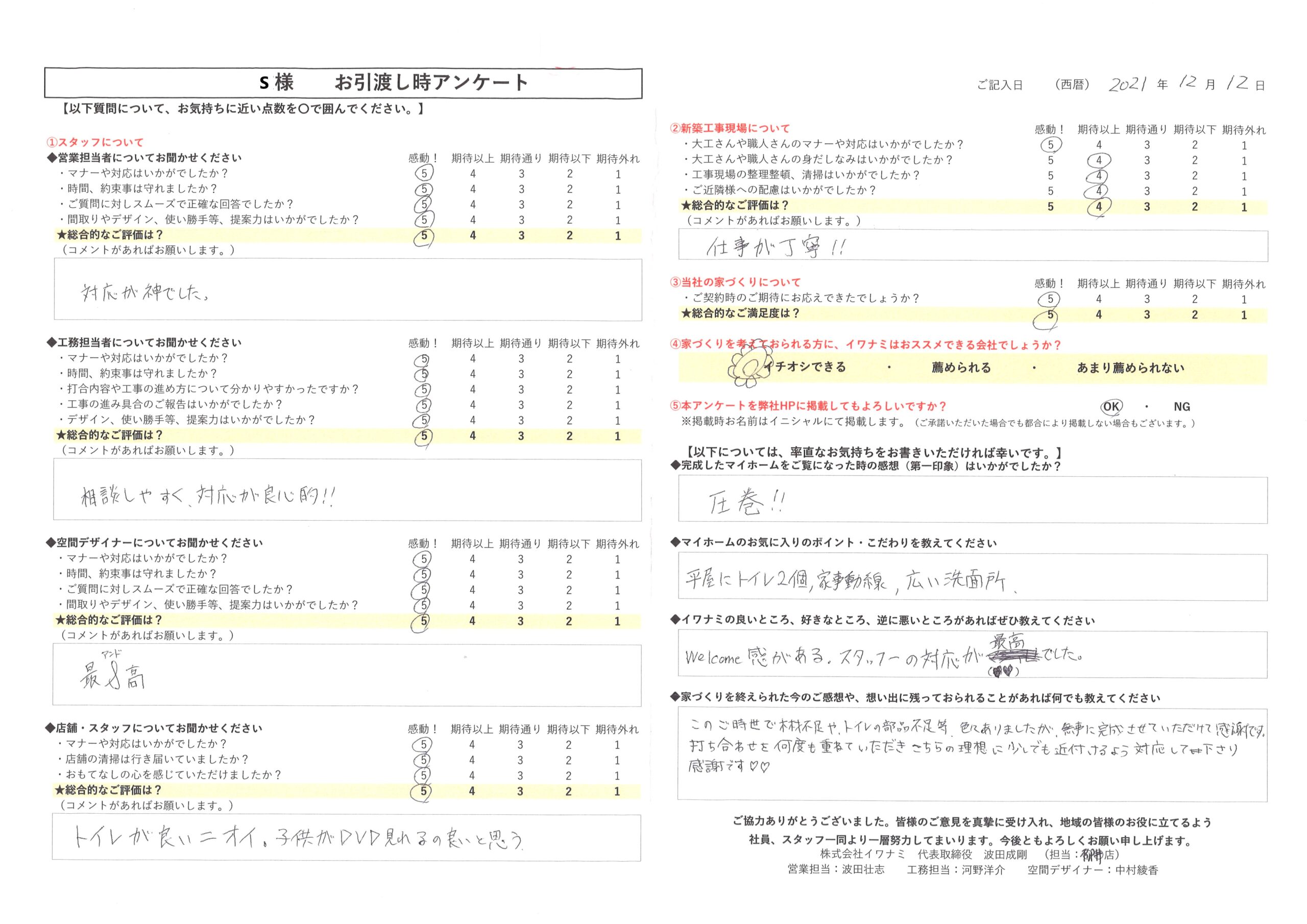 こちらの理想に少しでも近付けるように対応して下さり感謝です