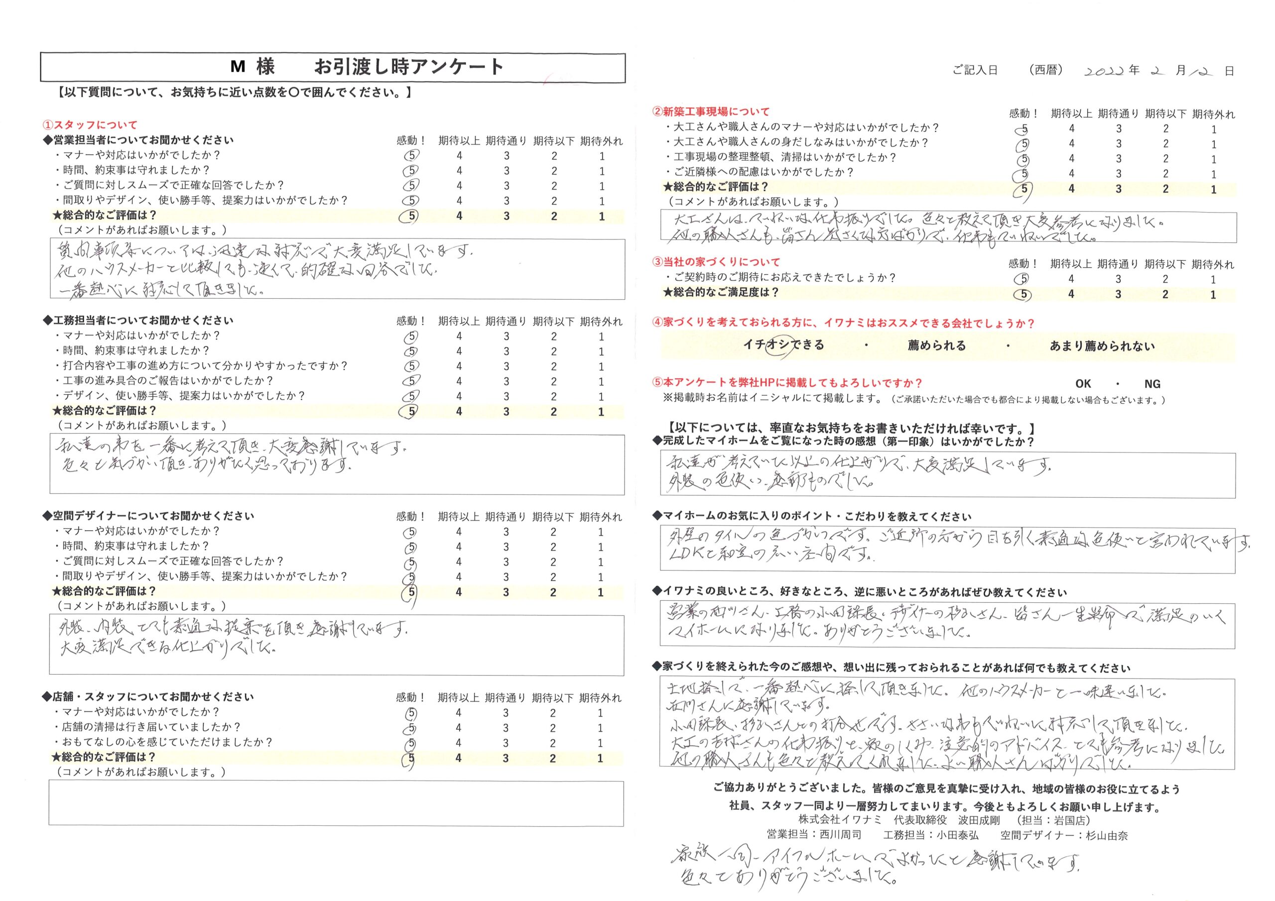 皆さん一生懸命で満足のいくマイホームになりました