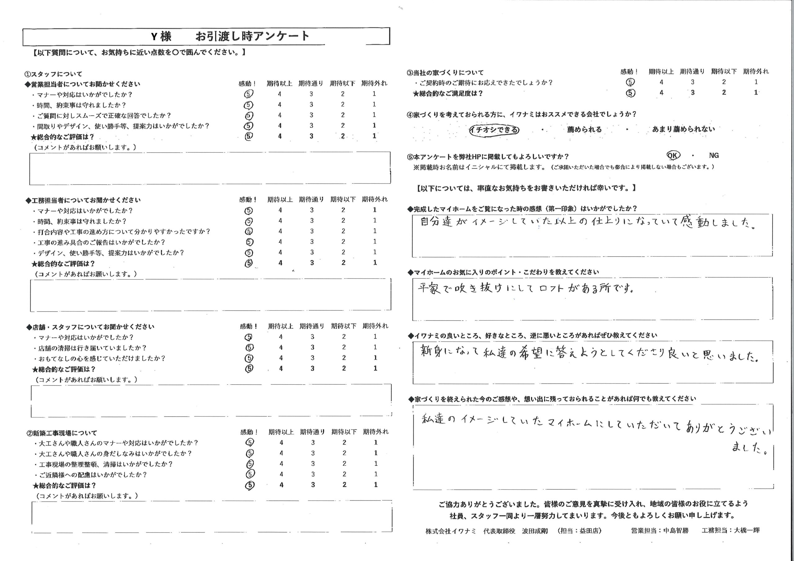 自分達がイメージしていた以上の仕上がりになっていて感動しました