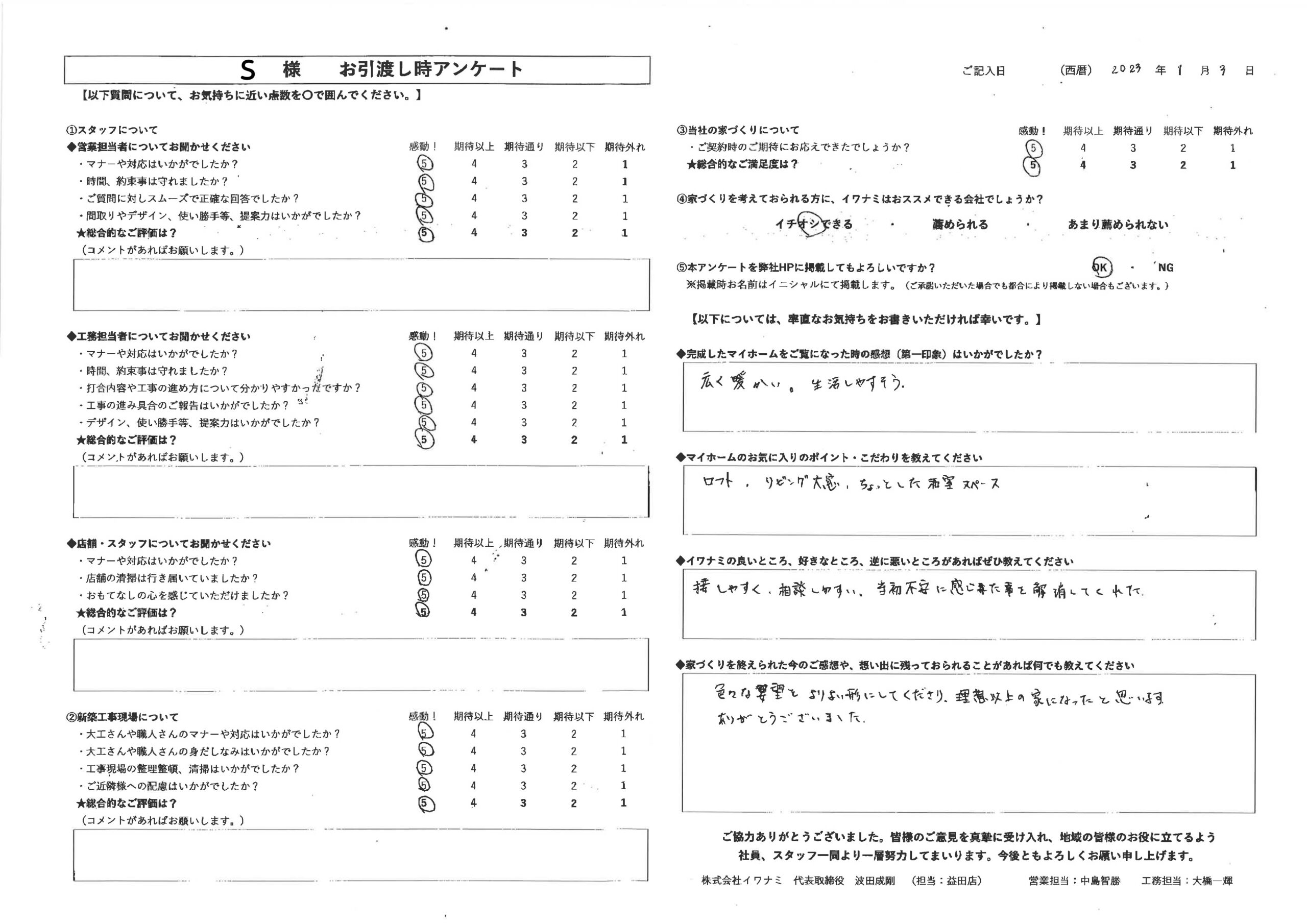 いろいろな要望をより良い形にしてくださり、理想以上の家になったと思います