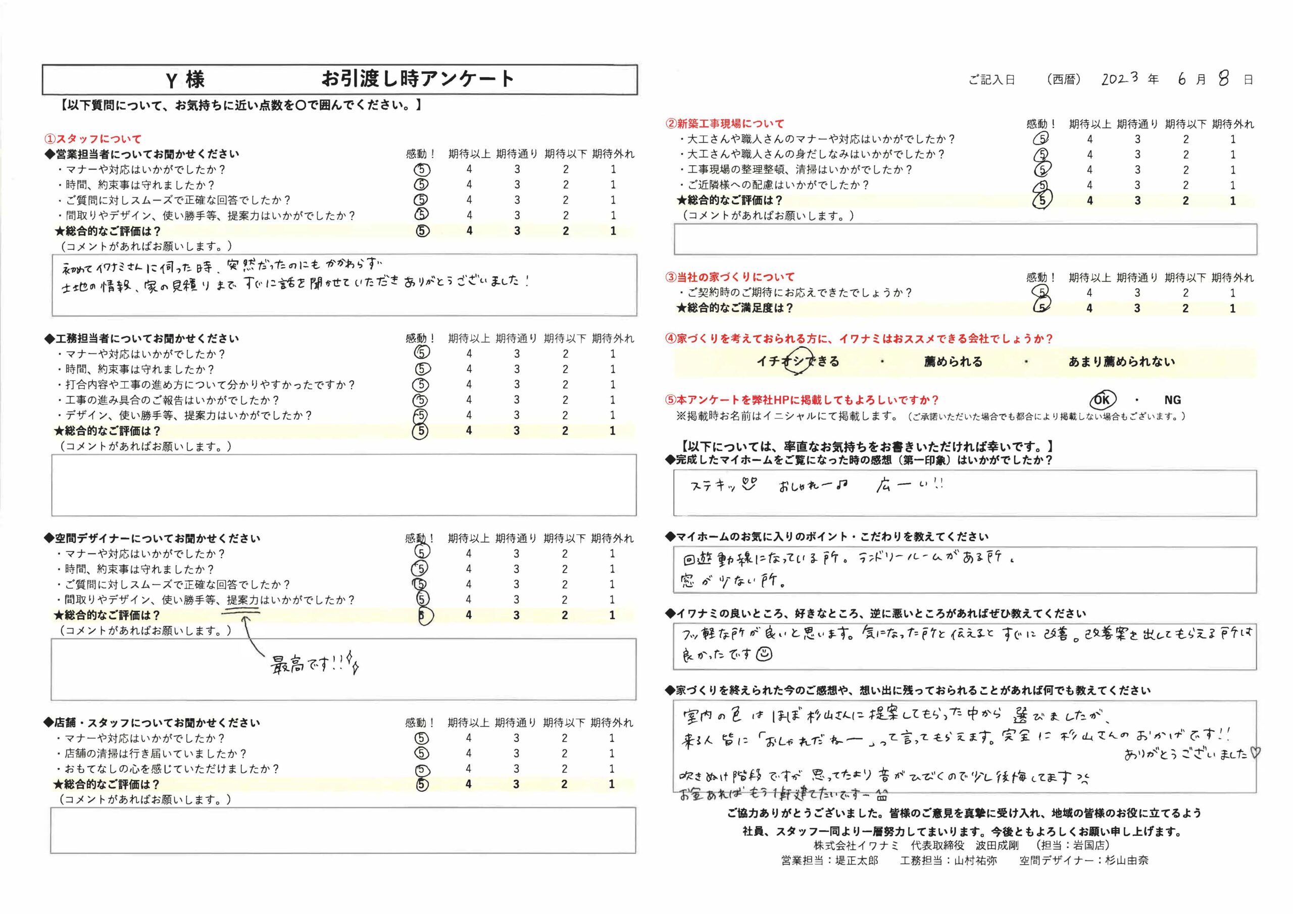 来る人皆に「おしゃれだね」って言ってもらえます