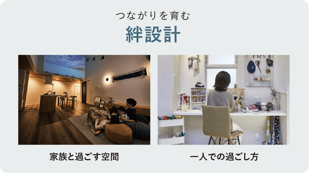 2LDK×26坪｜明るい中庭を囲うコの字型の平屋 完成見学会   アイフルホーム | イワナミ 岩国市柳井市益田市浜田市の注文住宅
