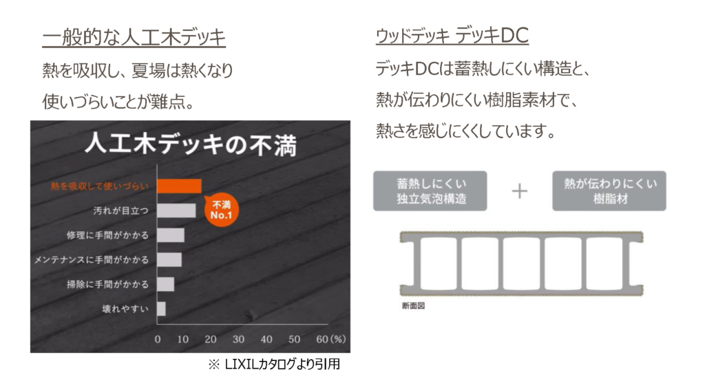  ペットと子どもにやさしい家   アイフルホーム | イワナミ 岩国市柳井市益田市浜田市の注文住宅