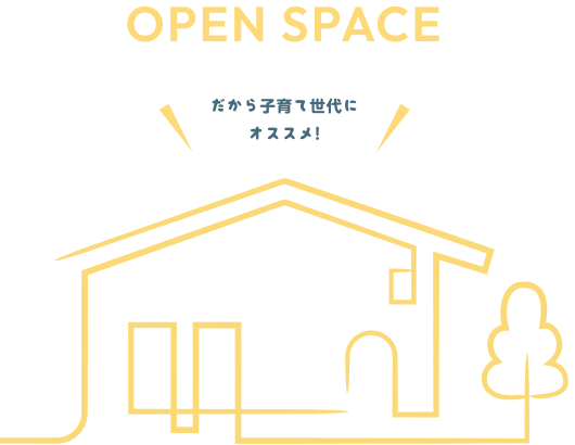  わたしたちが平屋を選んだ理由   アイフルホーム | イワナミ 岩国市柳井市益田市浜田市の注文住宅