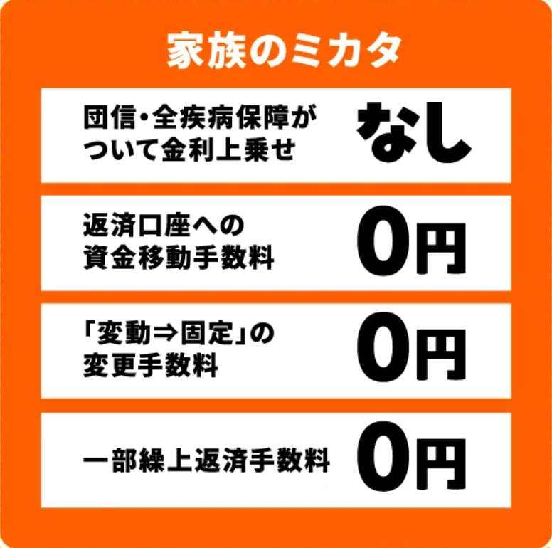  今が建てドキのマイホーム家づくり関するお金の話相談会   アイフルホーム | イワナミ 岩国市柳井市益田市浜田市の注文住宅