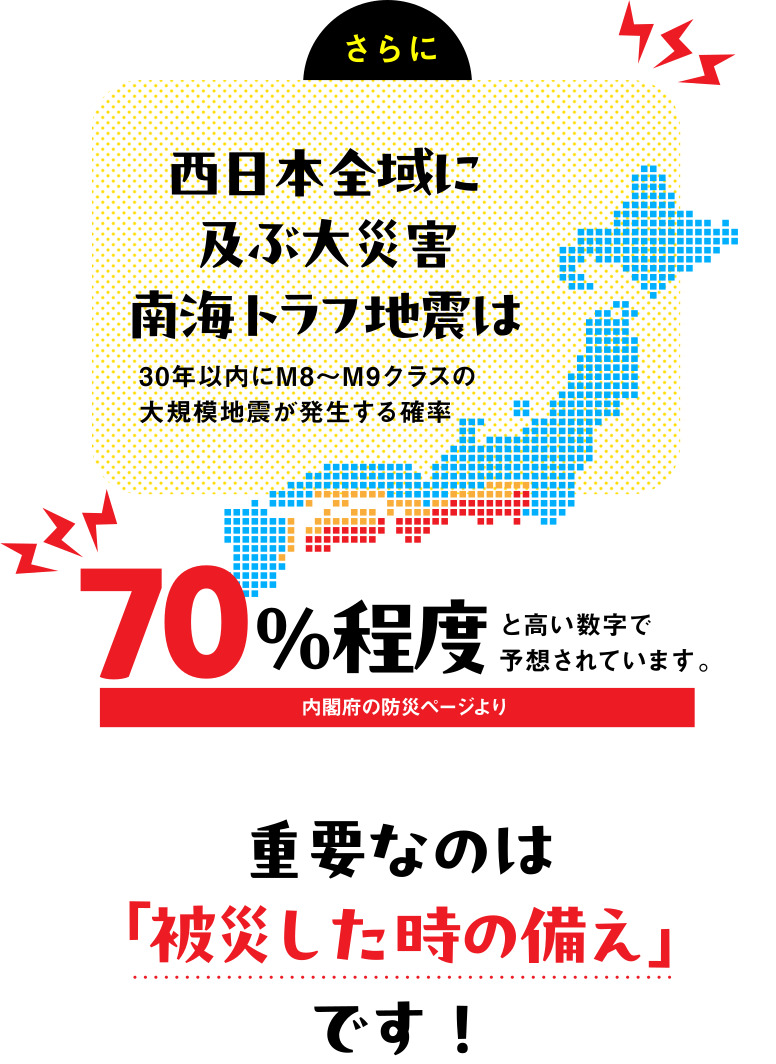  家まるごと防災仕様家族を守る安心の家づくり相談会   アイフルホーム | イワナミ 岩国市柳井市益田市浜田市の注文住宅