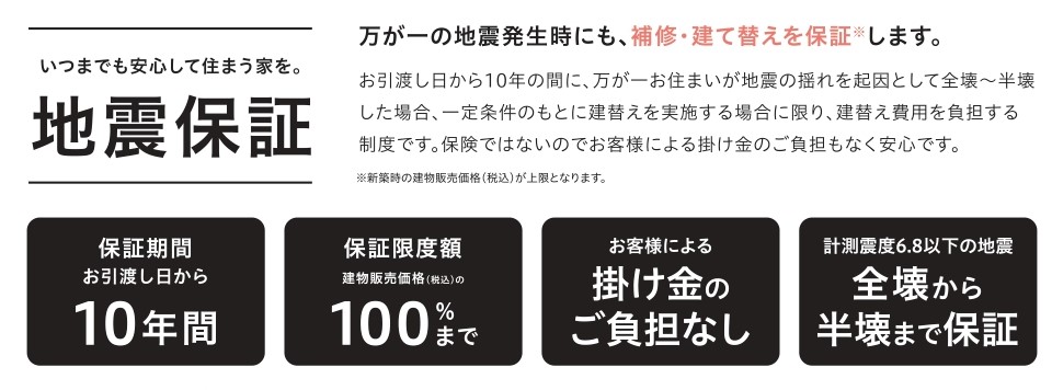  アイフルホームの商品FAVOがリニューアルポイントを解説します   アイフルホーム | イワナミ 岩国市柳井市益田市浜田市の注文住宅