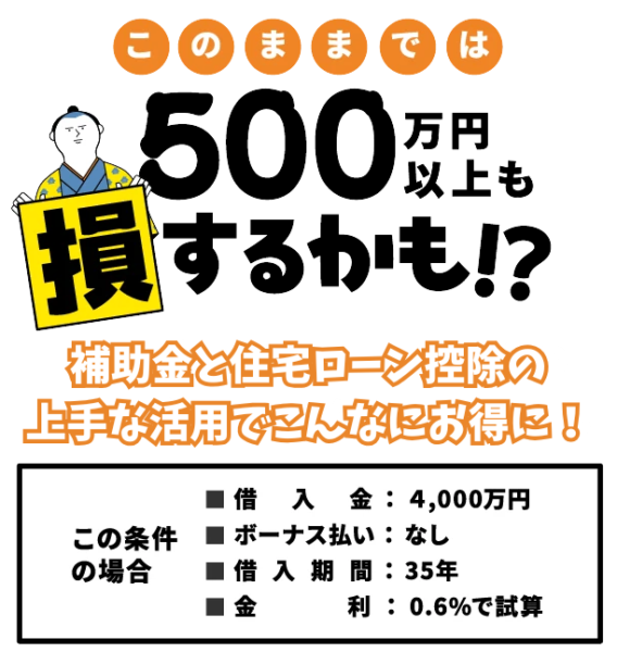  建てどきはいまGo Go家づくりフェア   アイフルホーム | イワナミ 岩国市柳井市益田市浜田市の注文住宅