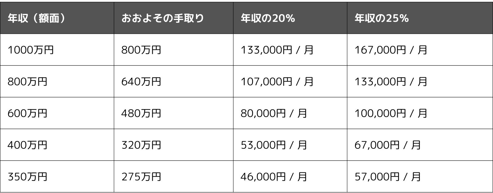  注文住宅を考える方へ住宅ローン金利これからどうなる知っておきたいポイント   アイフルホーム | イワナミ 岩国市柳井市益田市浜田市の注文住宅