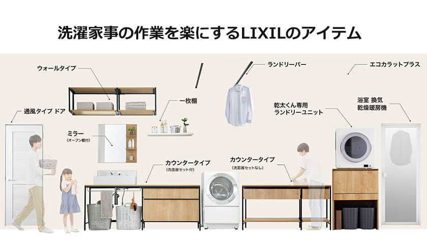  洗濯家事の時短ランドリープラスの家事導線ダブルトライアングルとは   アイフルホーム | イワナミ 岩国市柳井市益田市浜田市の注文住宅