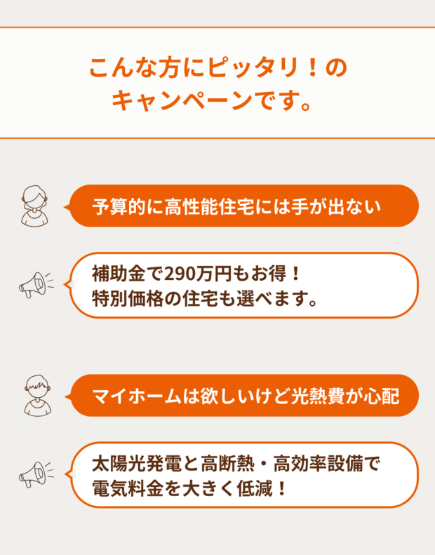  国のGX志向型住宅の基準をクリア 総額最大290万円の補助金で🉐に建てる   アイフルホーム | イワナミ 岩国市柳井市益田市浜田市の注文住宅