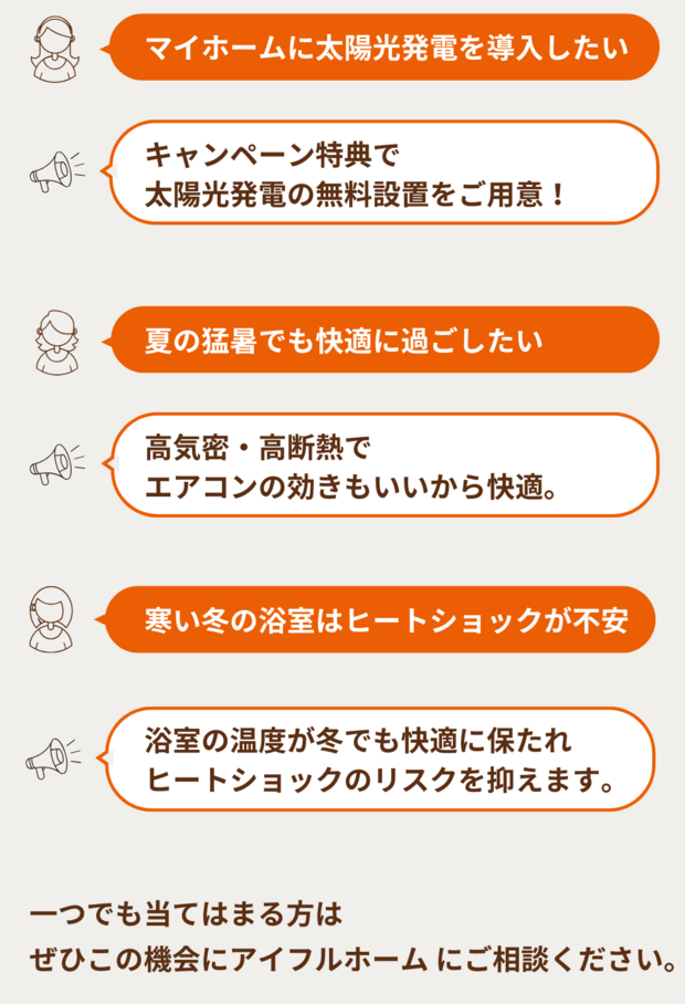  国のGX志向型住宅の基準をクリア 総額最大290万円の補助金で🉐に建てる   アイフルホーム | イワナミ 岩国市柳井市益田市浜田市の注文住宅