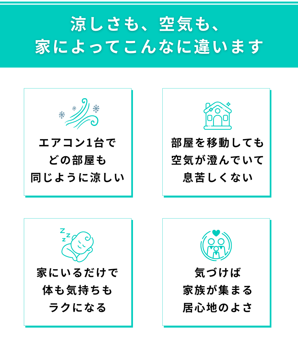  家族を守る夏の住まい相談会   アイフルホーム | イワナミ 岩国市柳井市益田市浜田市の注文住宅