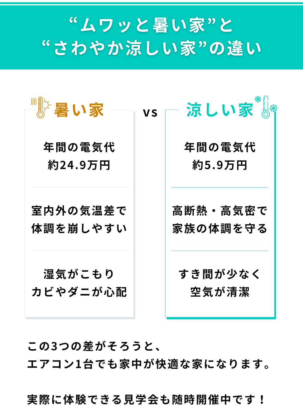  家族を守る夏の住まい相談会   アイフルホーム | イワナミ 岩国市柳井市益田市浜田市の注文住宅
