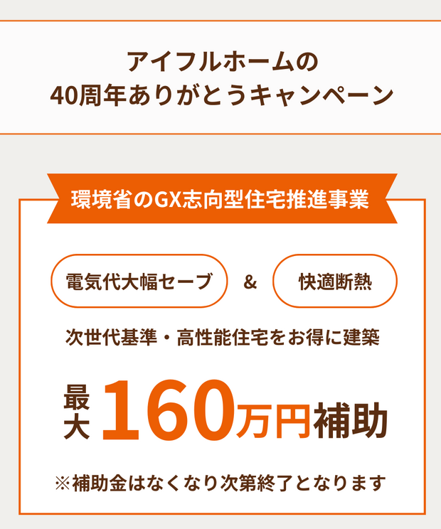  国のGX志向型住宅の基準をクリア 総額最大290万円の補助金で🉐に建てる   アイフルホーム | イワナミ 岩国市柳井市益田市浜田市の注文住宅