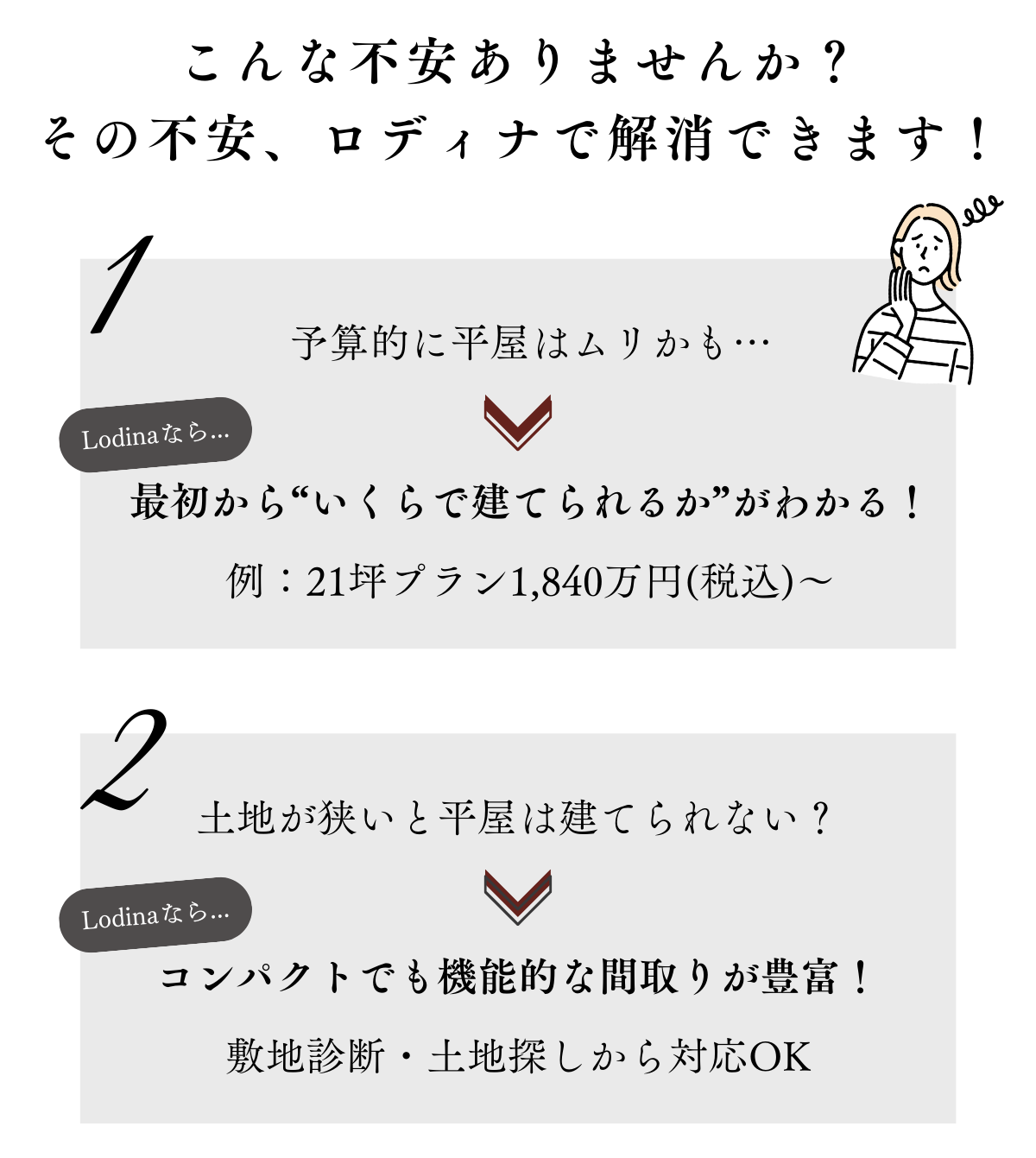  20代のためのちょどいい平屋相談会｜Lodinaロディナ   アイフルホーム | イワナミ 岩国市柳井市益田市浜田市の注文住宅