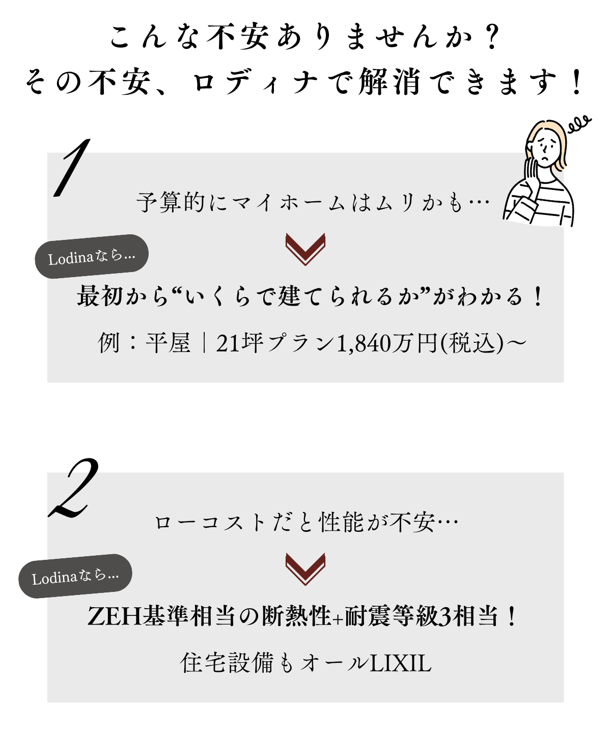  ＜コスパ◎＞セミオーダー型住宅Lodina相談会   アイフルホーム | イワナミ 岩国市柳井市益田市浜田市の注文住宅