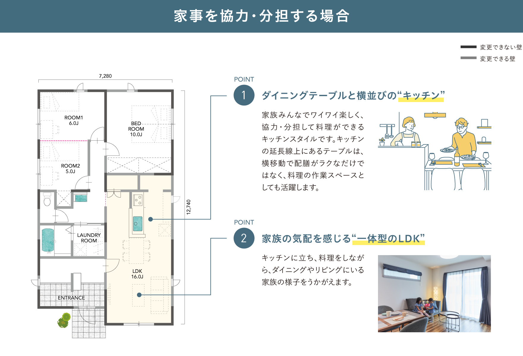 28坪は広い狭いLodinaで建てる平屋のリアルな住み心地 アイフルホーム | イワナミ 岩国市柳井市益田市浜田市の注文住宅 2025年6月7日 28坪は広い狭いLodinaで建てる平屋のリアルな住み心地 アイフルホーム | イワナミ 岩国市柳井市益田市浜田市の注文住宅