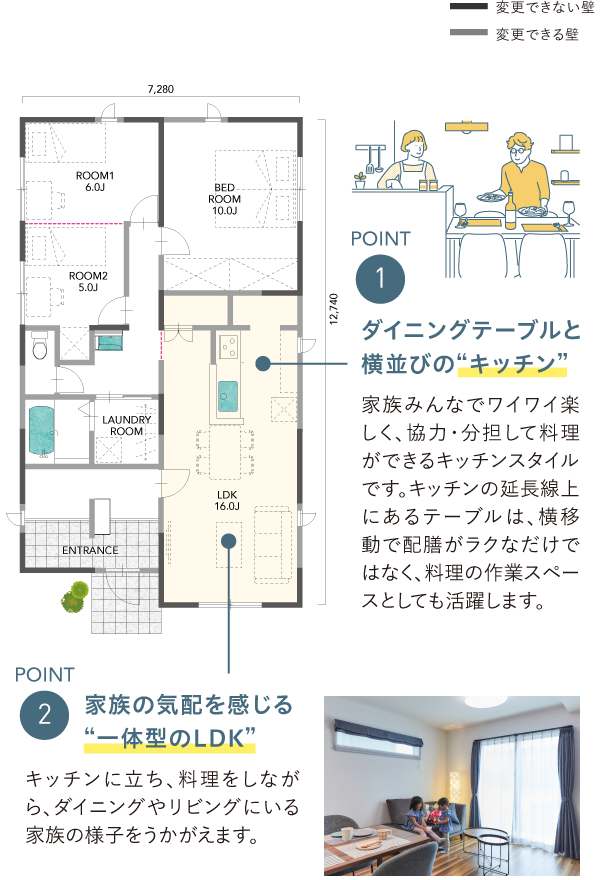 28坪は広い狭いLodinaで建てる平屋のリアルな住み心地 アイフルホーム | イワナミ 岩国市柳井市益田市浜田市の注文住宅 2025年6月7日 28坪は広い狭いLodinaで建てる平屋のリアルな住み心地 アイフルホーム | イワナミ 岩国市柳井市益田市浜田市の注文住宅