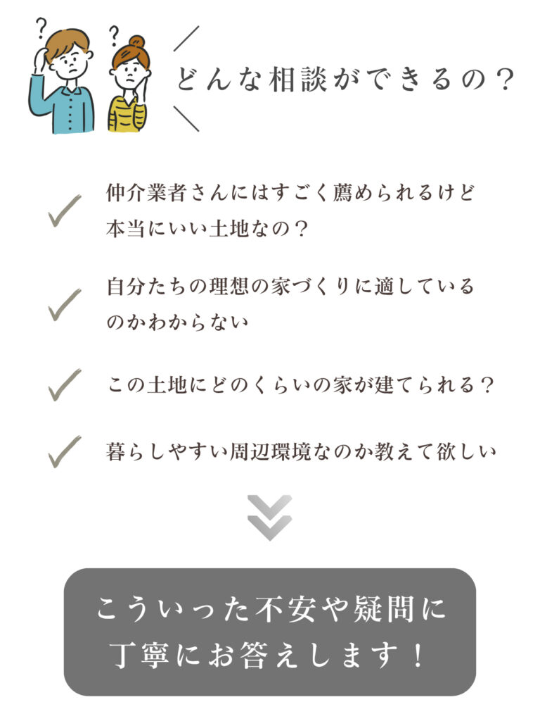  土地のセカンドオピニオン相談会   アイフルホーム | イワナミ 岩国市柳井市益田市浜田市の注文住宅