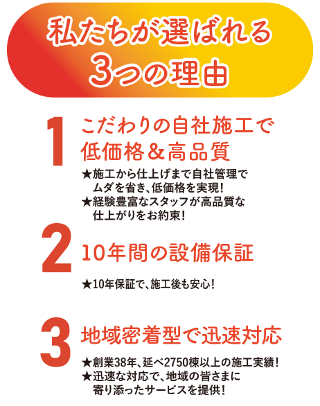  ＜浜田店＞暑い夏を涼しく快適リフォーム相談会   アイフルホーム | イワナミ 岩国市柳井市益田市浜田市の注文住宅