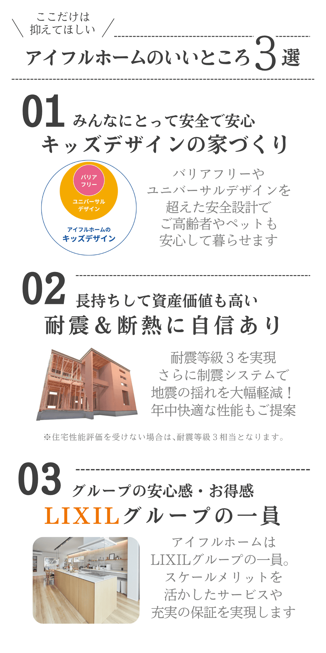  平屋で叶える内と外が曖昧につながる理想の暮らしMid Styleオーダー会   アイフルホーム | イワナミ 岩国市柳井市益田市浜田市の注文住宅