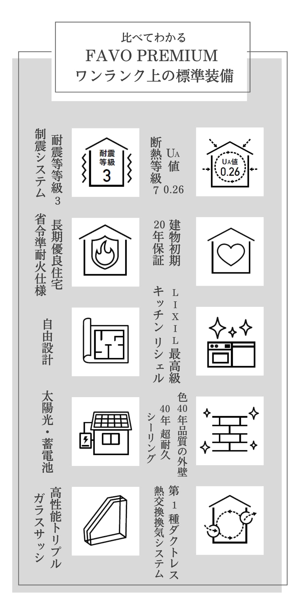  そのプラン生涯コストは性能 × 価格 まるごと 相談会   アイフルホーム | イワナミ 岩国市柳井市益田市浜田市の注文住宅