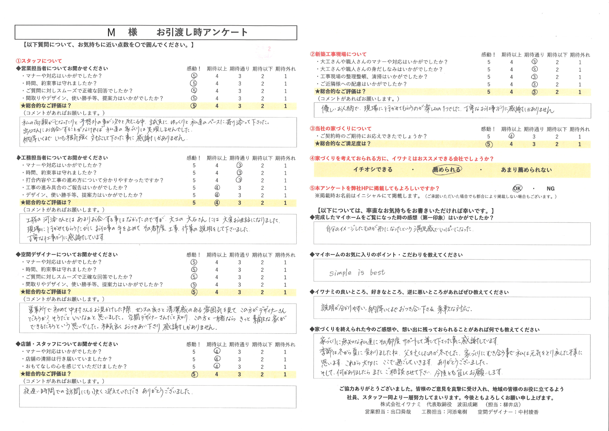 納得いくまで、いつも根気強く対応して下さった事に感謝しかありません。これから大切にここで過ごしていきます。