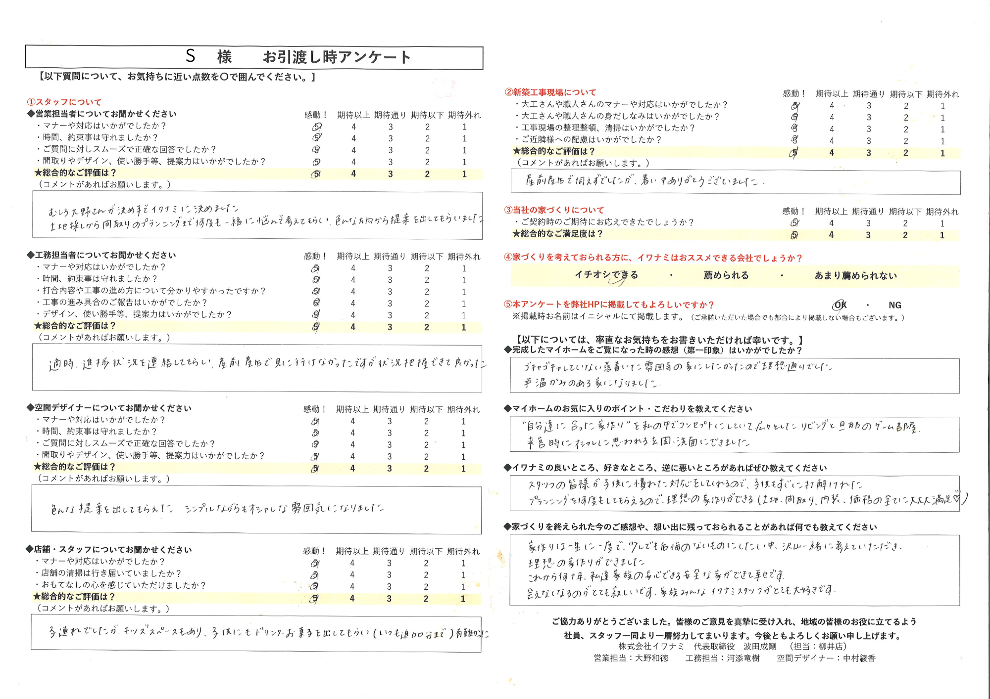 家作りは一生に一度で、少しでも後悔のないものにしたい中、沢山一緒に考えていただき理想の家作りができました。