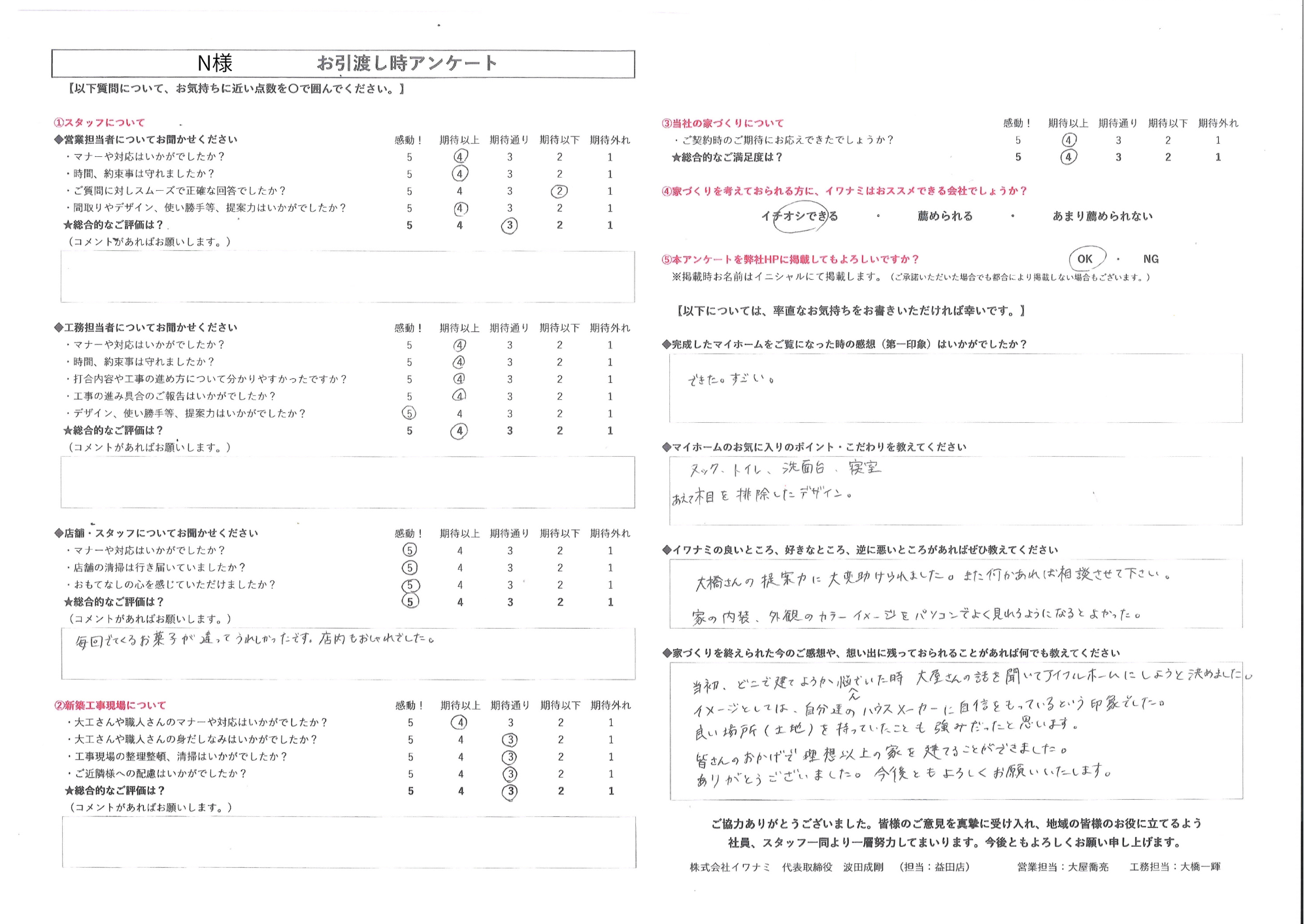 皆さんのおかげで理想以上の家を建てることができました。