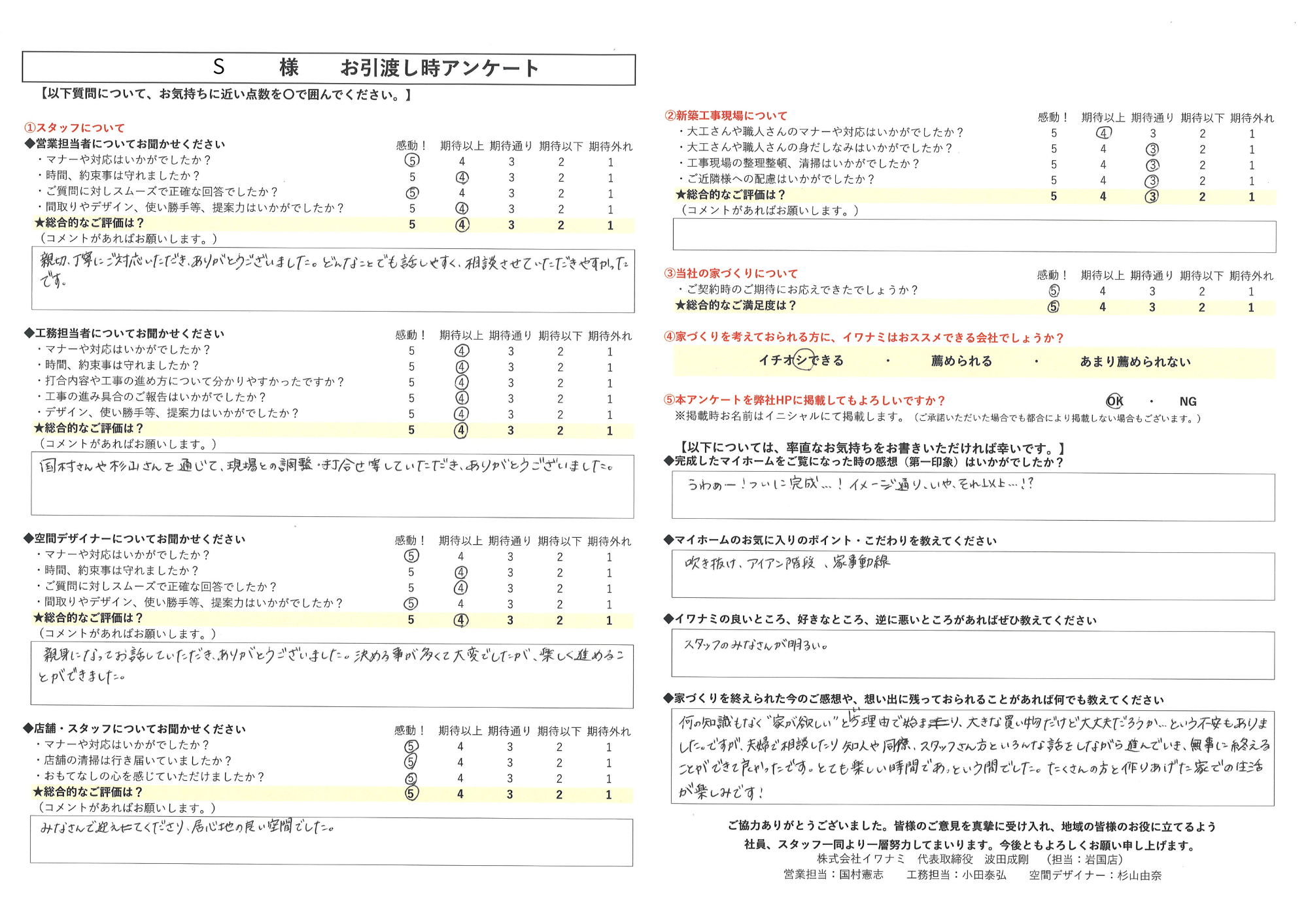 とても楽しい時間であっという間でした。たくさんの方と作りあげた家での生活が楽しみです！
