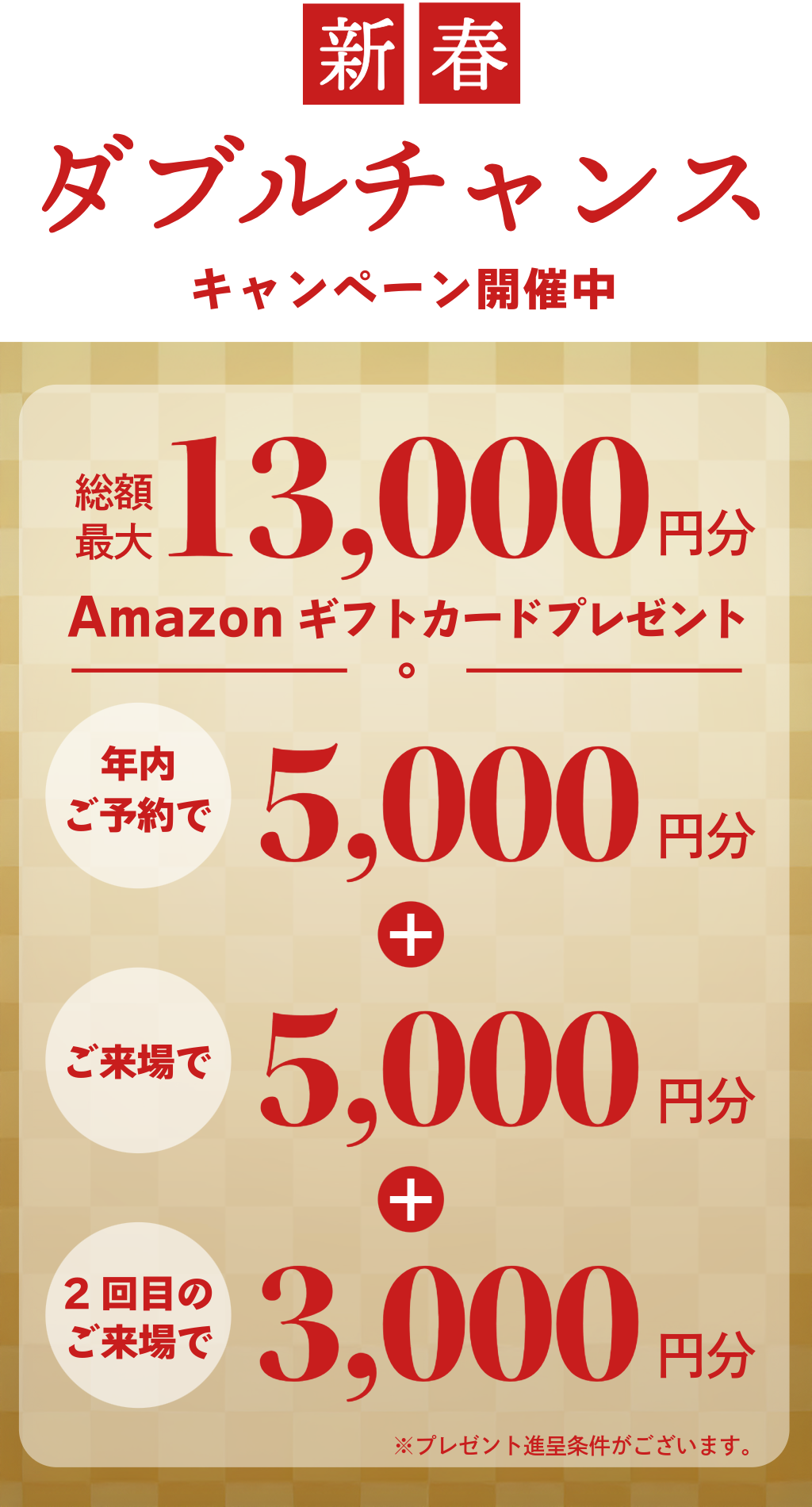  新春ダブルチャンスキャンペーン待望の新商品誕生FAVO PREMIUM   アイフルホーム | イワナミ 岩国市柳井市益田市浜田市の注文住宅
