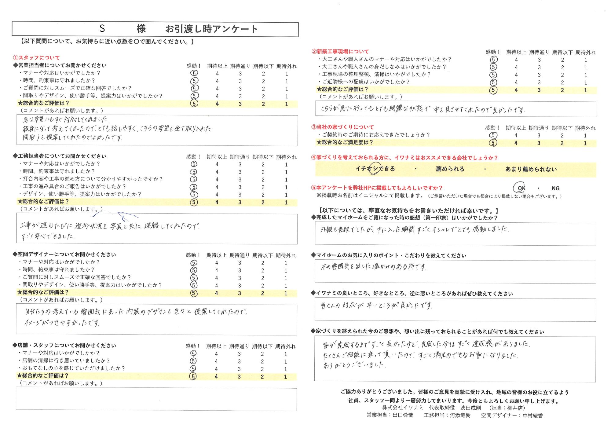たくさん相談に乗って頂いたので、すごく満足のできるお家になりました