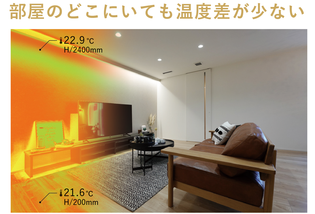  2026年は家の建て時GX志向型住宅補助金の終了予測と今動くべき期限   アイフルホーム | イワナミ 岩国市柳井市益田市浜田市の注文住宅