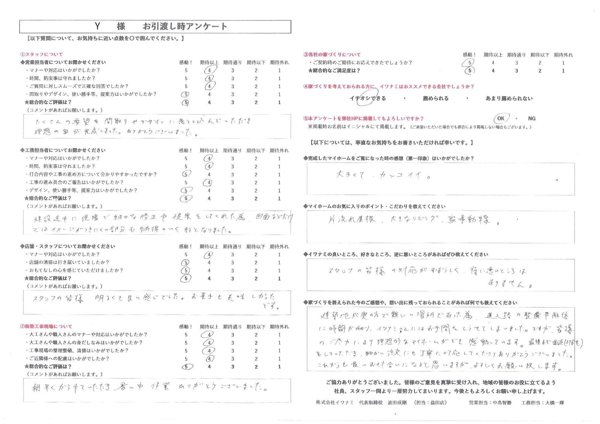 皆様のご尽力により理想的なマイホームができ、感動しています。