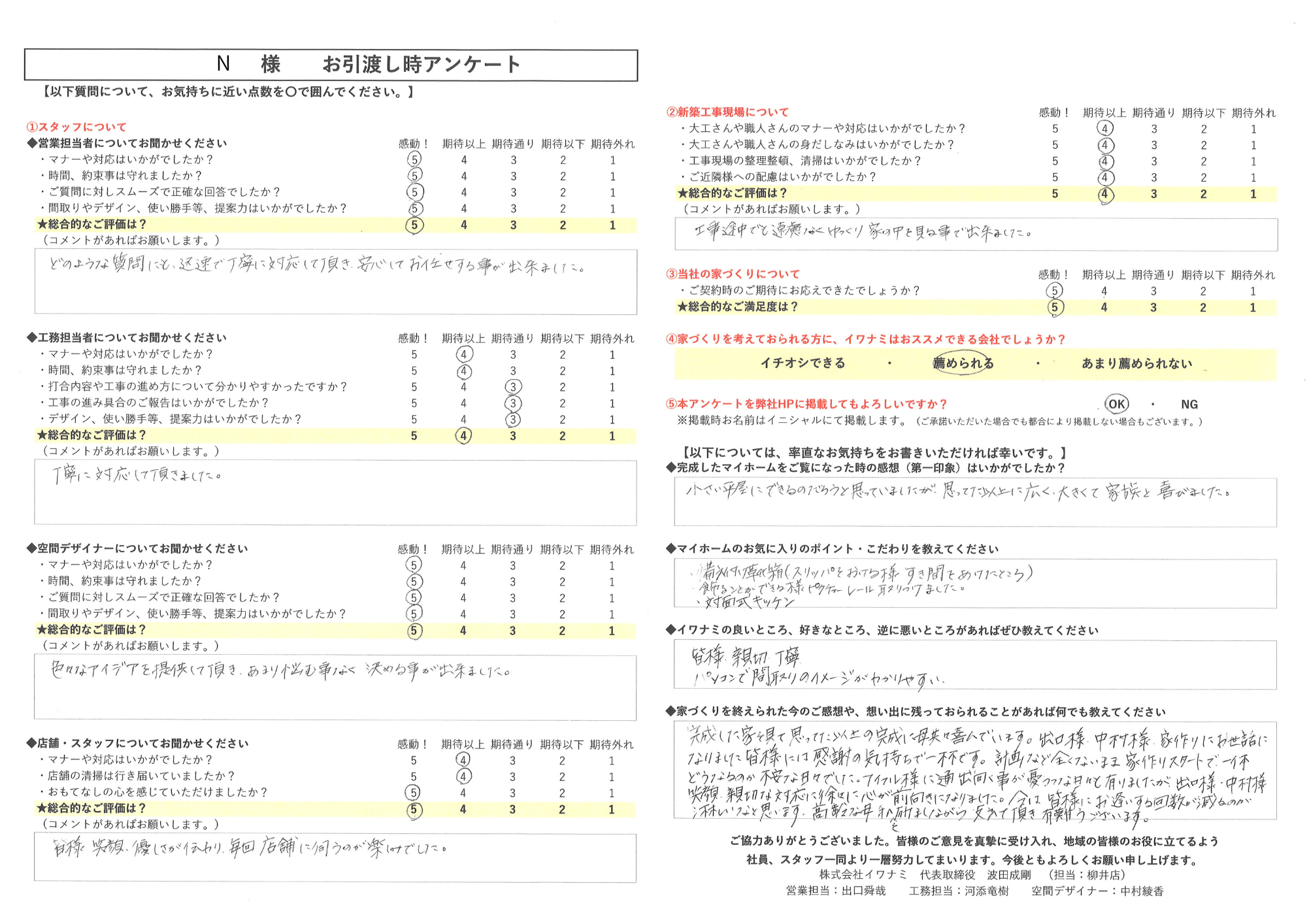 完成した家を見て、思った以上の完成に母共々喜んでいます。