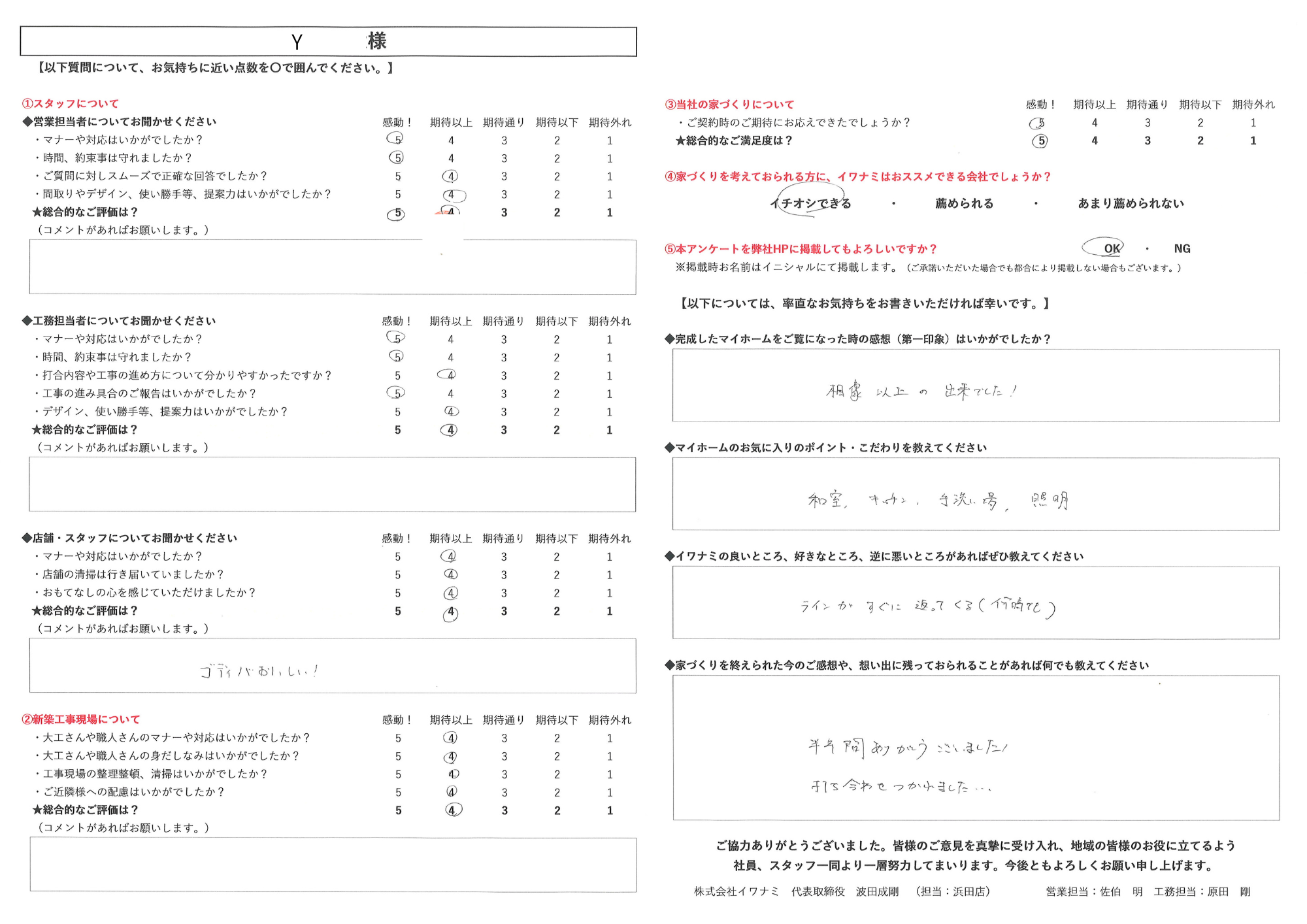 想像以上の出来でした！