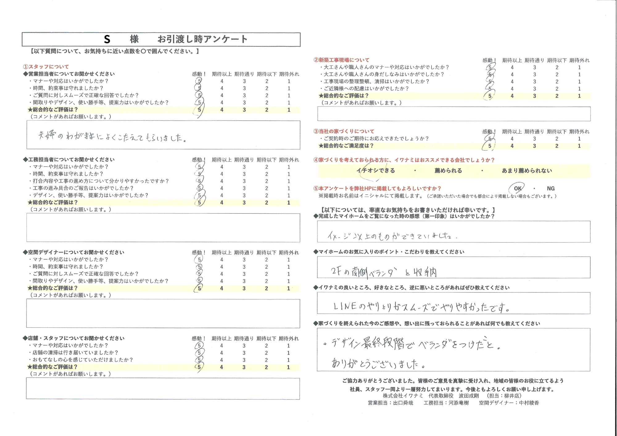 イメージ以上のものができていました